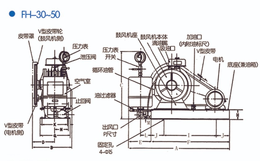 FH回轉(zhuǎn)式風(fēng)機(jī)結(jié)構(gòu)圖